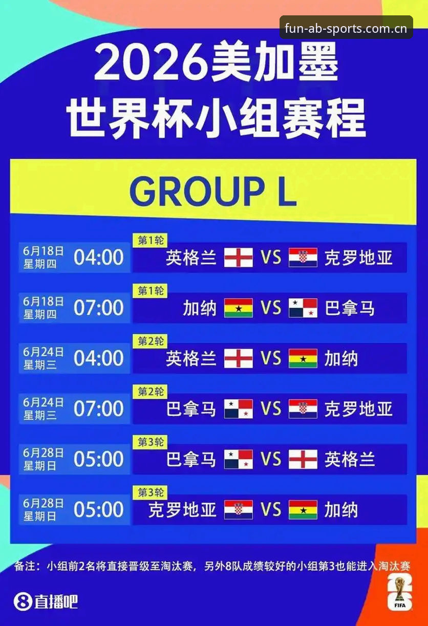 从一场16球追平纪录说起——世界杯熬夜看球的三条实用技巧